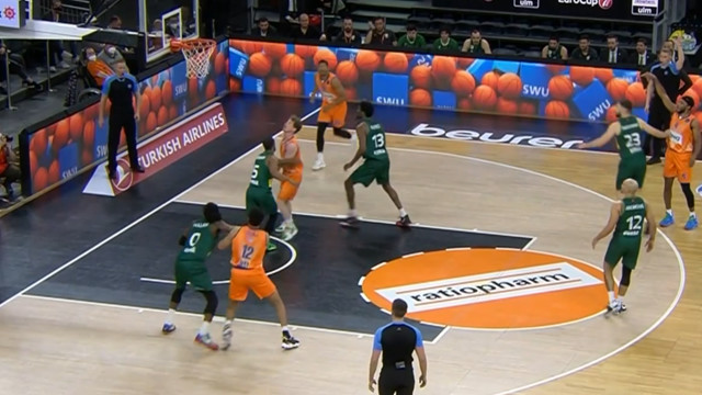 Trefl Sopot - Absheron Lions prenos uživo