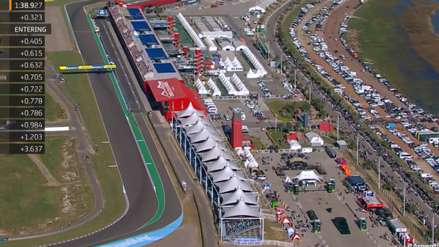 Grand Prix of Arlington prenos uživo